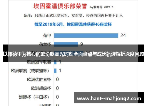 以佩德里为核心的欧协联高光时刻全面盘点与成长轨迹解析深度回顾