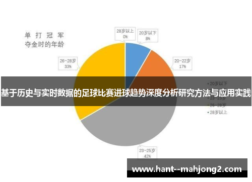 基于历史与实时数据的足球比赛进球趋势深度分析研究方法与应用实践